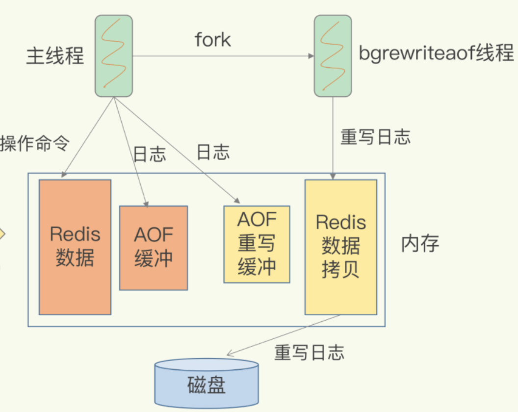 图片名称