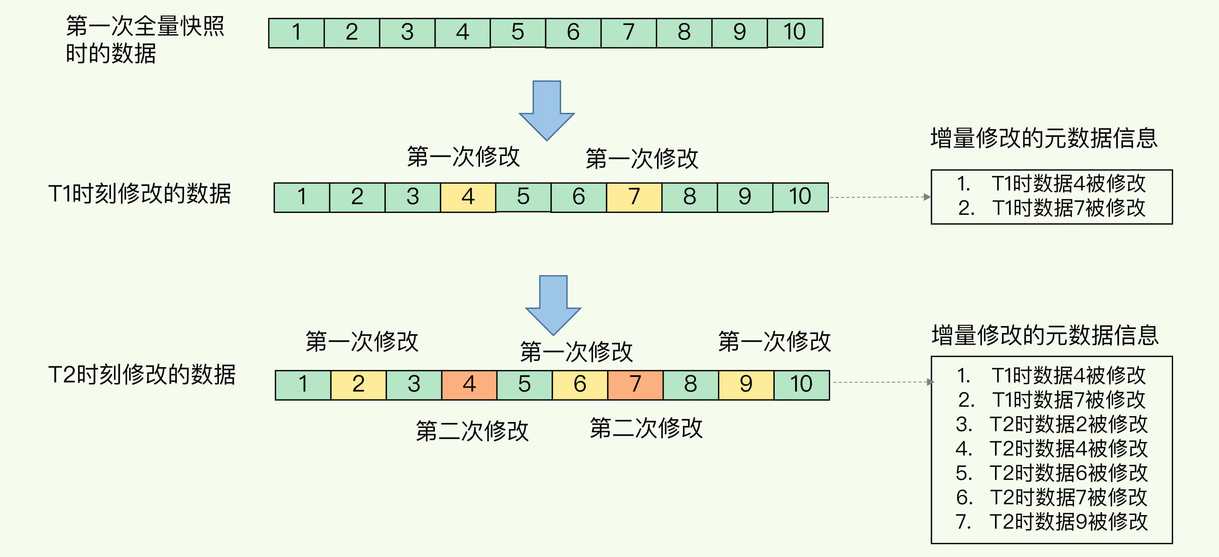 图片名称