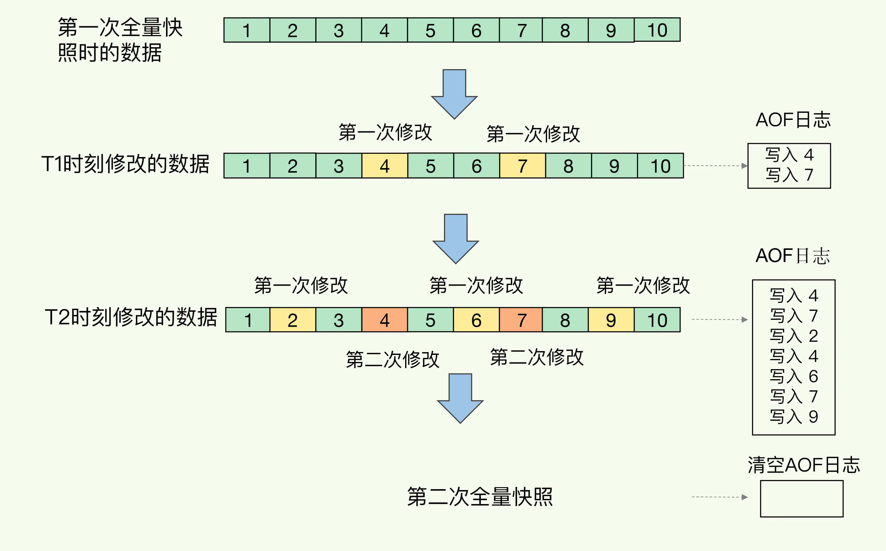 图片名称